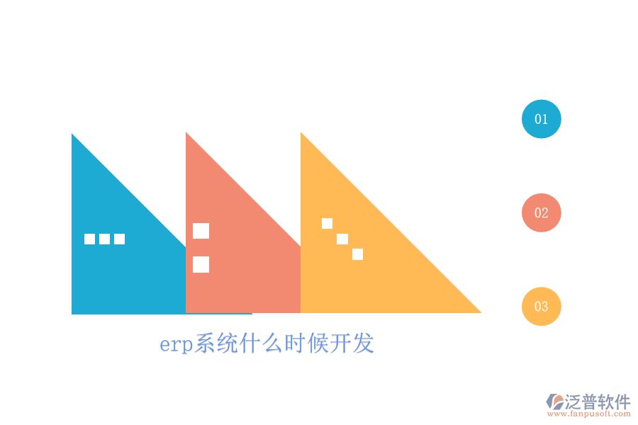 erp系統(tǒng)什么時(shí)候開發(fā)