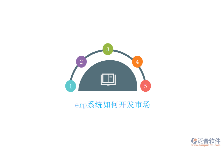 erp系統(tǒng)如何開發(fā)市場(chǎng)