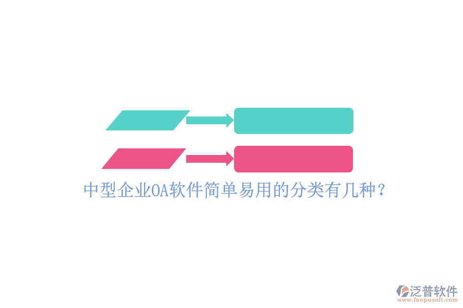  中型企業(yè)OA軟件簡單易用的分類有幾種？
