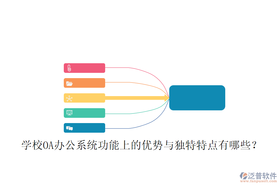  學(xué)校OA辦公系統(tǒng)功能上的優(yōu)勢與獨(dú)特特點(diǎn)有哪些？