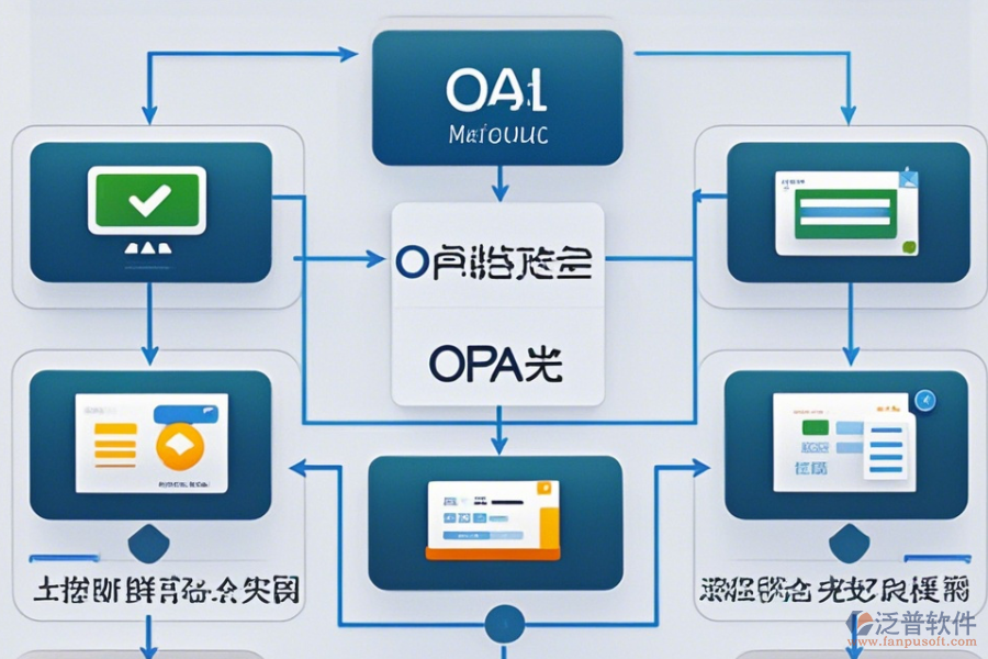 免費的手機OA辦公軟件常用操作有哪些，附帶安裝教程嗎？