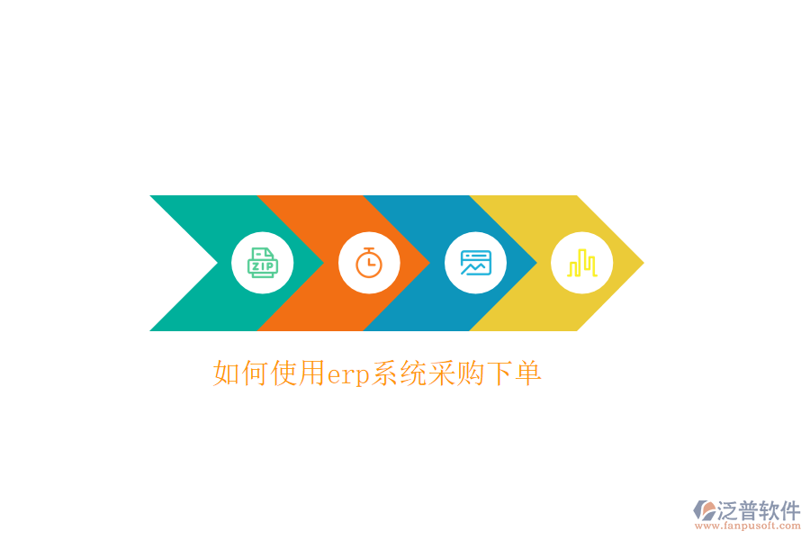 如何使用erp系統(tǒng)采購(gòu)下單