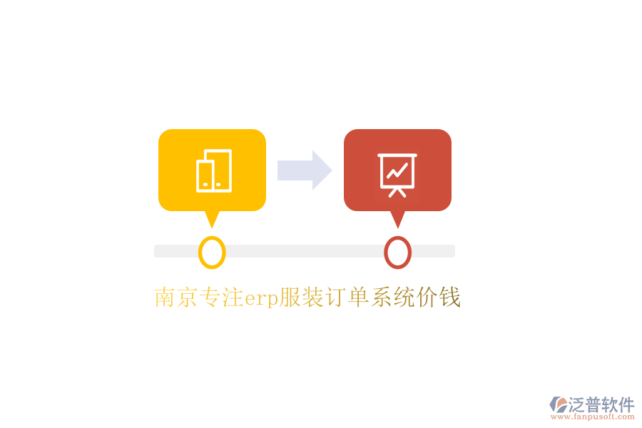 南京專注erp服裝訂單系統(tǒng)價錢