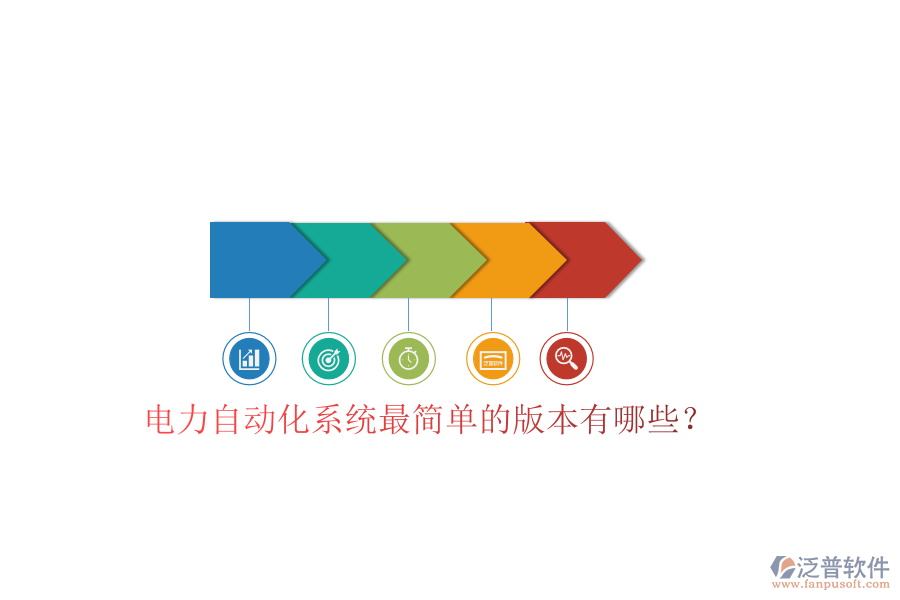  電力自動化系統(tǒng)最簡單的版本有哪些？