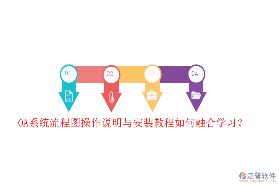  OA系統(tǒng)流程圖操作說明與安裝教程如何融合學習？