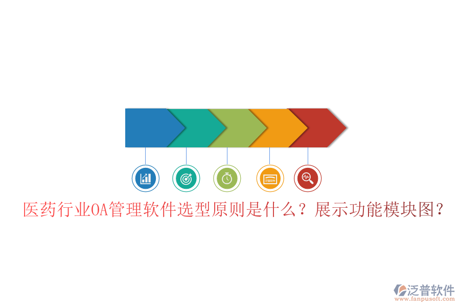  醫(yī)藥行業(yè)OA管理軟件選型原則是什么？展示功能模塊圖？