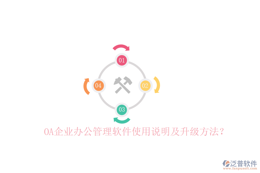  OA企業(yè)辦公管理軟件使用說明及升級(jí)方法？