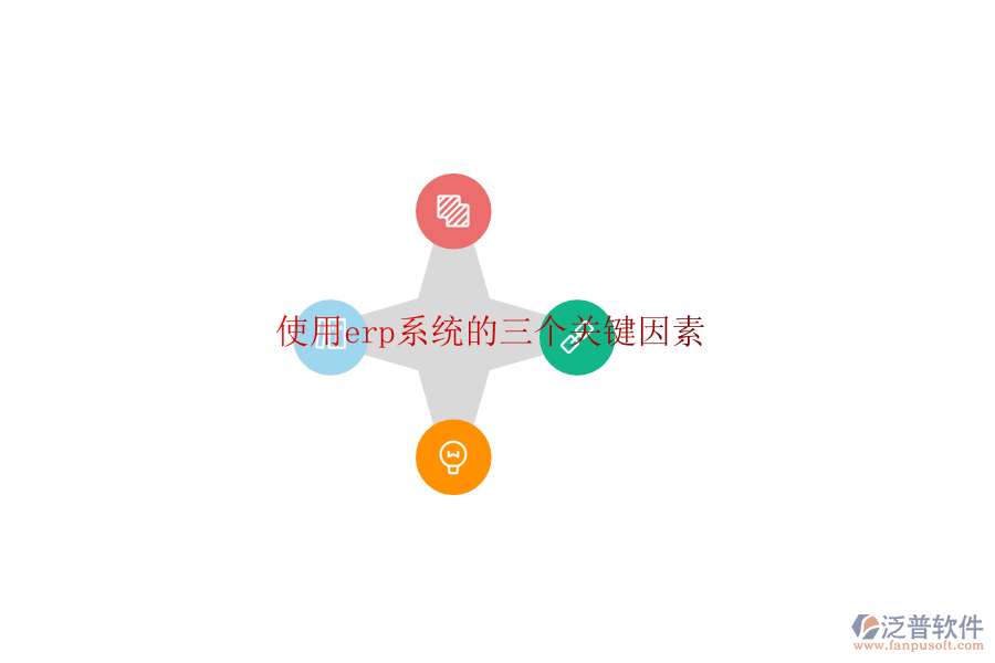  使用erp系統(tǒng)的三個關鍵因素