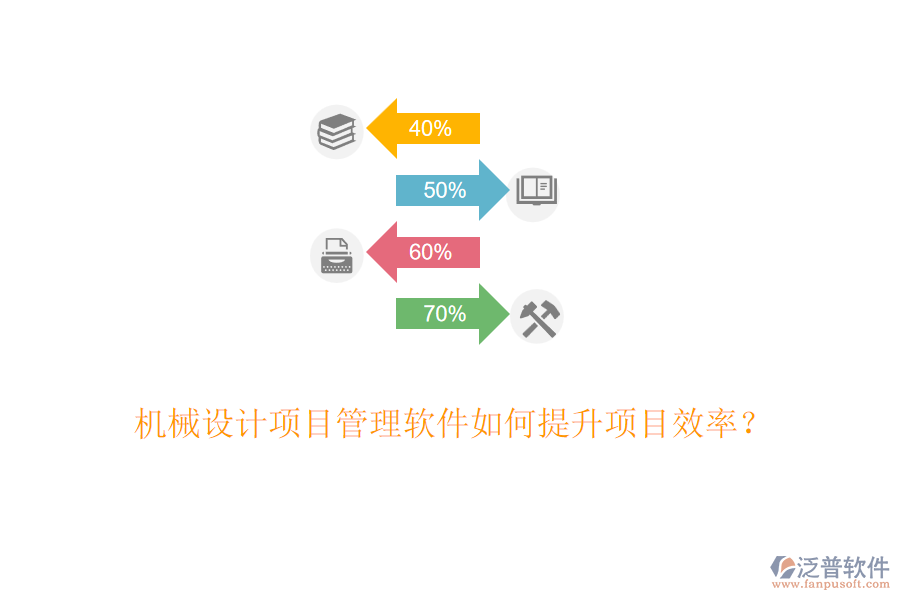 機械設(shè)計項目管理軟件如何提升項目效率？