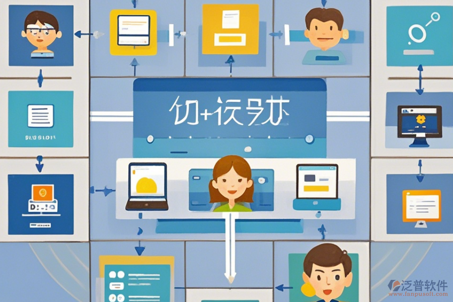 項目協(xié)同系統(tǒng)如何操作，安裝教程在哪里可以找到？