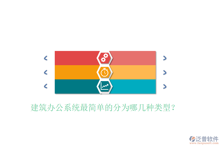  建筑辦公系統(tǒng)最簡單的分為哪幾種類型？