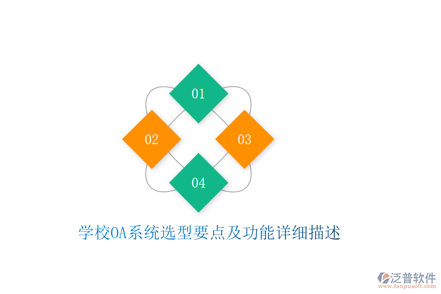  學(xué)校OA系統(tǒng)選型要點及功能詳細(xì)描述