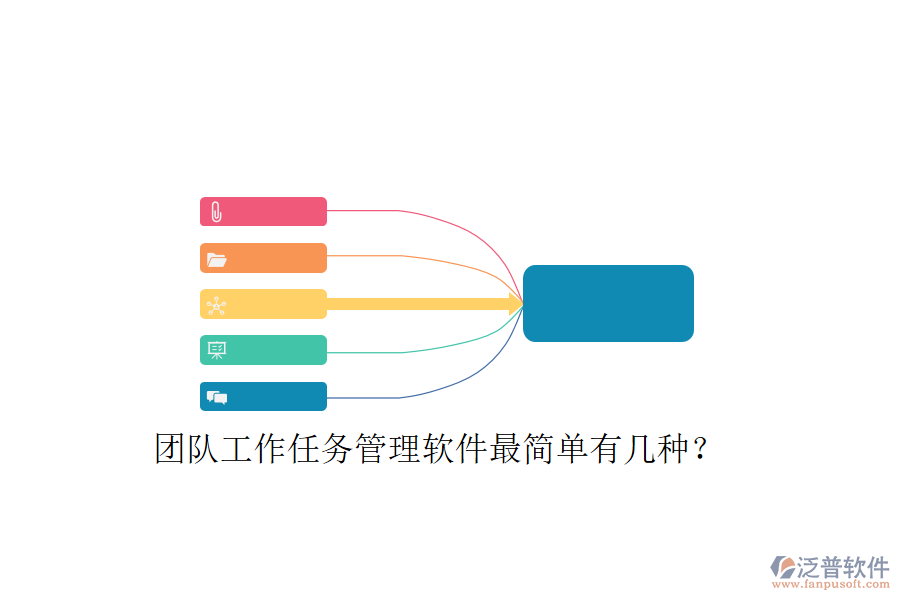  團(tuán)隊(duì)工作任務(wù)管理軟件最簡(jiǎn)單有幾種？