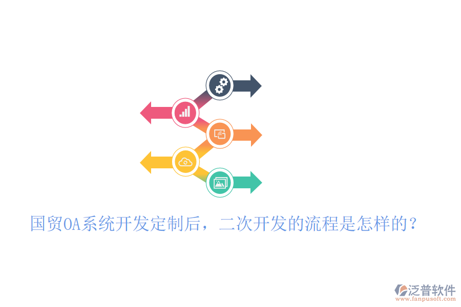  國貿(mào)OA系統(tǒng)開發(fā)定制后，二次開發(fā)的流程是怎樣的？