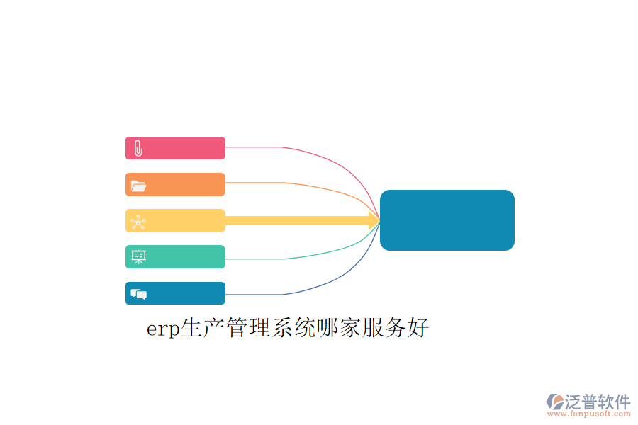 erp生產管理系統(tǒng)哪家服務好
