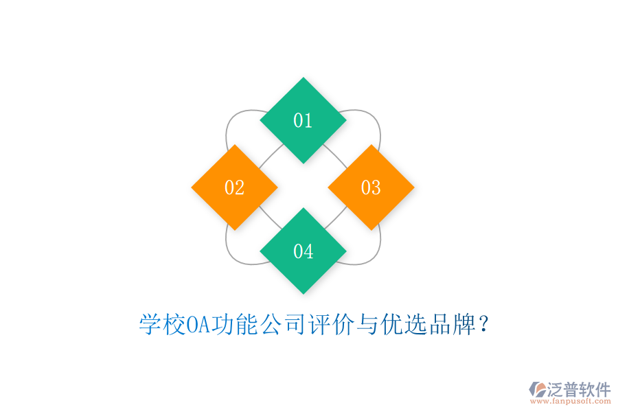  學(xué)校OA功能公司評價(jià)與優(yōu)選品牌？