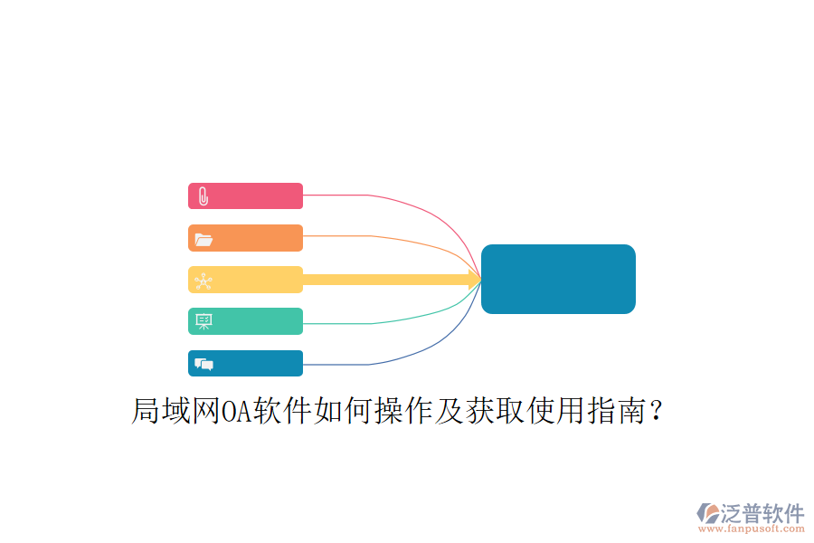  局域網(wǎng)OA軟件如何操作及獲取使用指南？