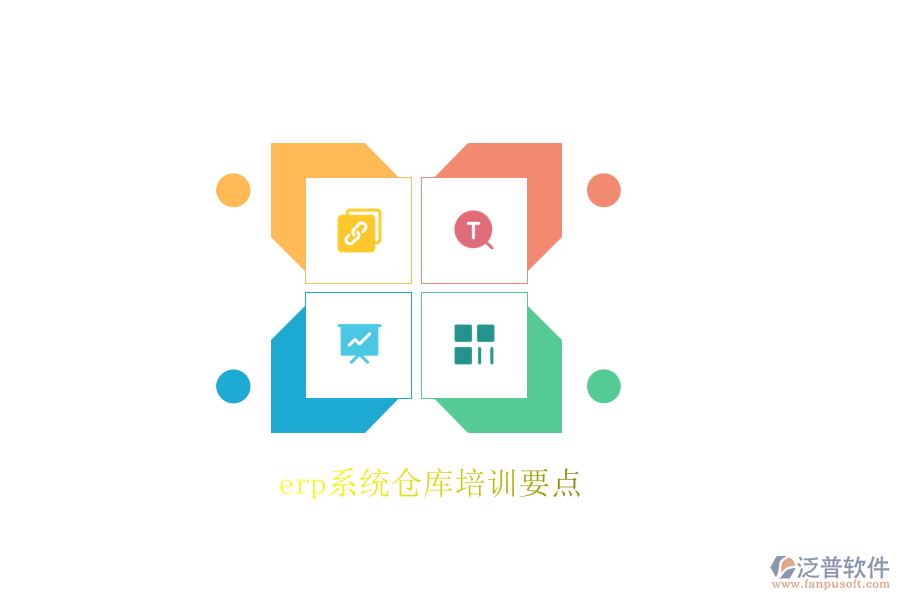 erp系統(tǒng)倉庫培訓(xùn)要點