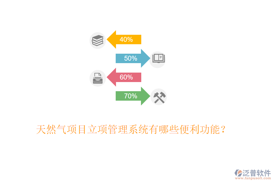 天然氣項目立項管理系統(tǒng)有哪些便利功能？