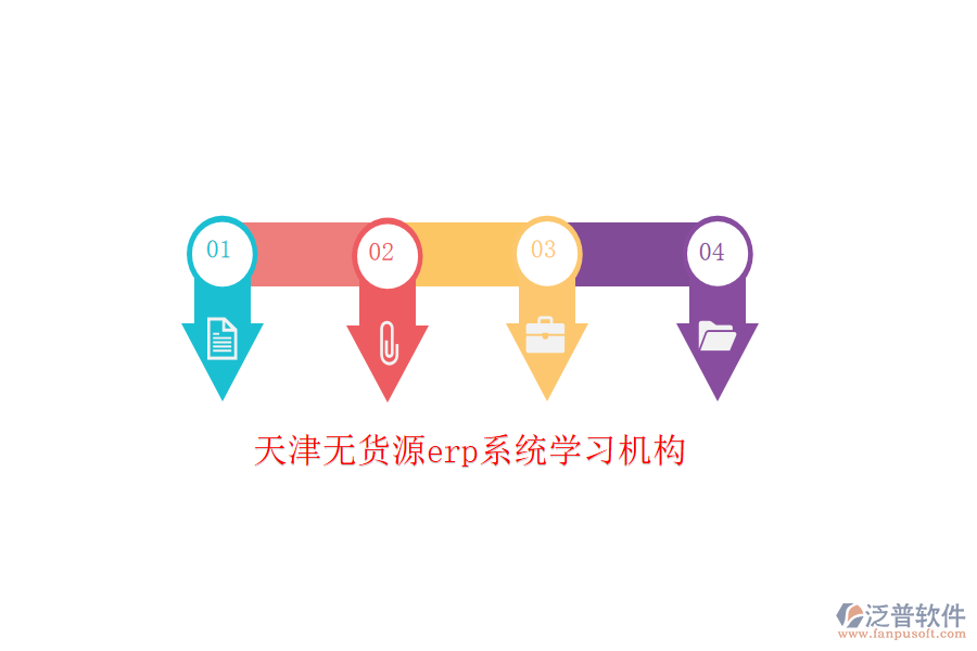 天津無貨源erp系統(tǒng)學習機構(gòu)
