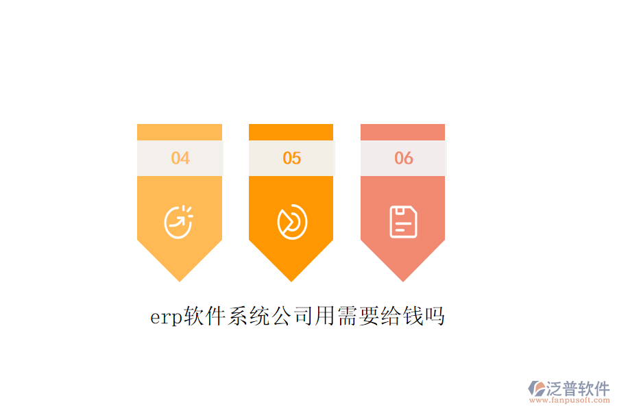 erp軟件系統(tǒng)公司用需要給錢(qián)嗎