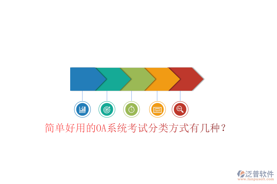 簡(jiǎn)單好用的OA系統(tǒng)考試分類(lèi)方式有幾種？
