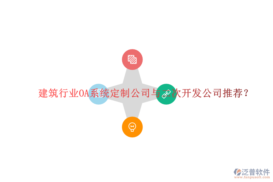  建筑行業(yè)OA系統定制公司與二次開發(fā)公司推薦？