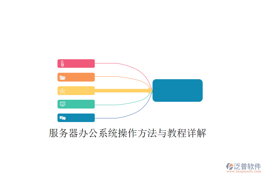 服務器辦公系統(tǒng)操作方法與教程詳解