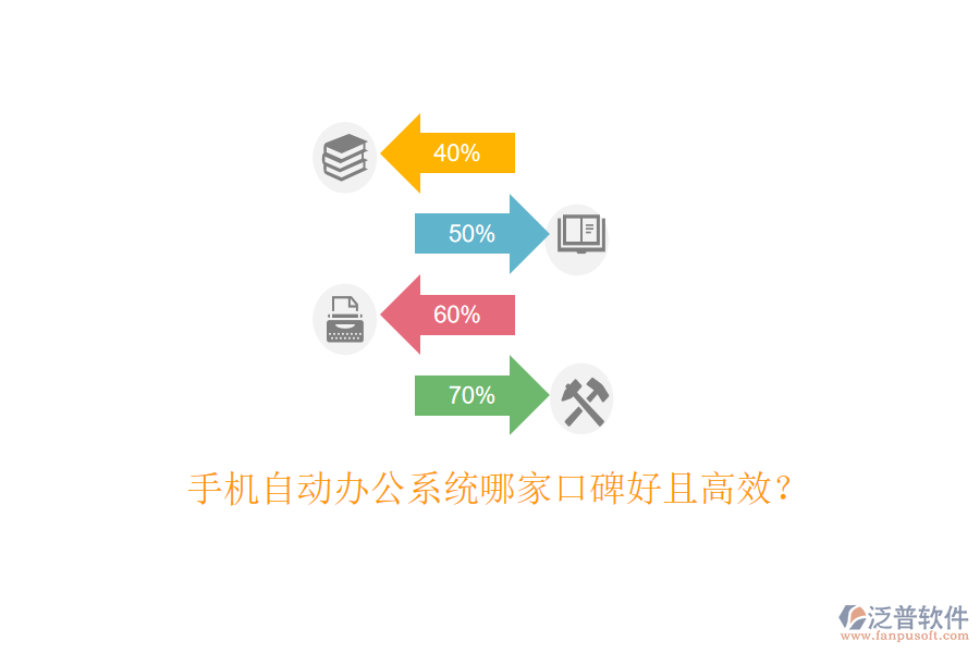  手機自動辦公系統(tǒng)哪家口碑好且高效？