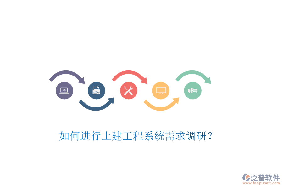如何進(jìn)行土建工程系統(tǒng)需求調(diào)研？