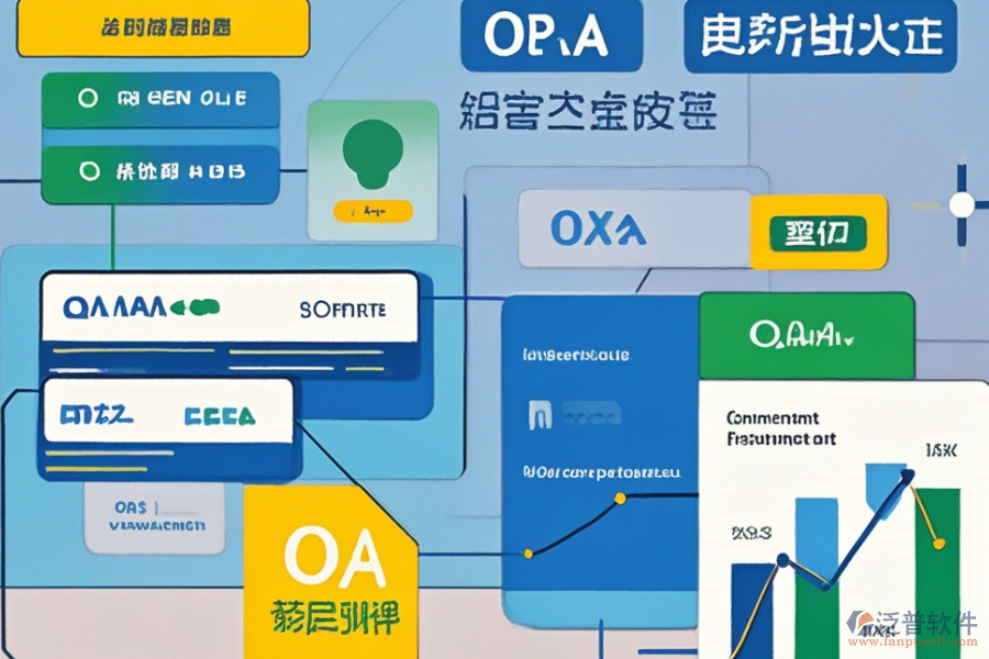 OA系統(tǒng)網(wǎng)站使用教程與升級方案？