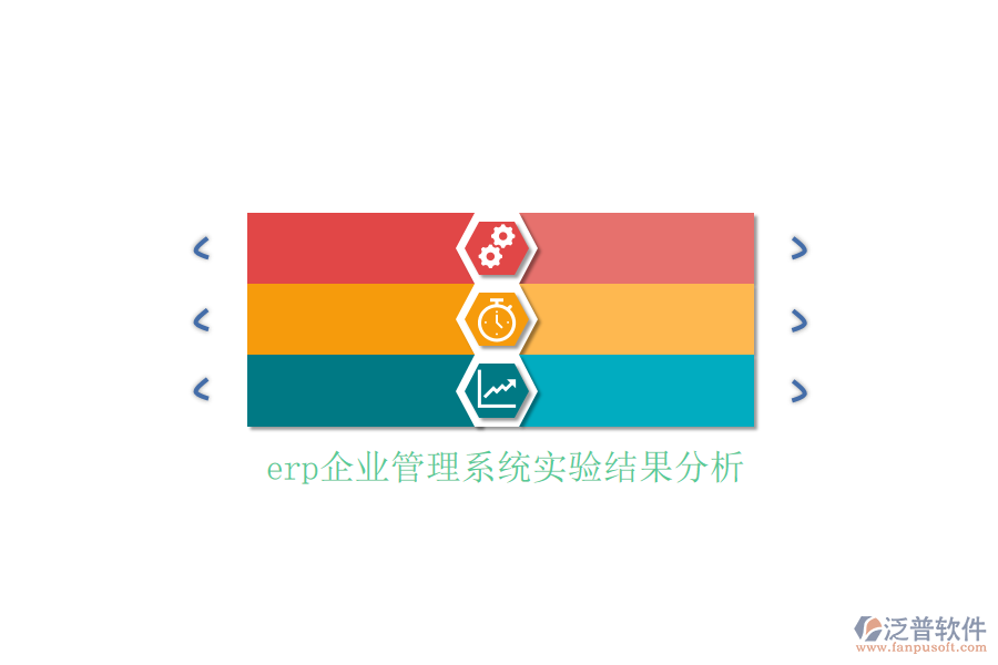 erp企業(yè)管理系統(tǒng)實驗結果分析