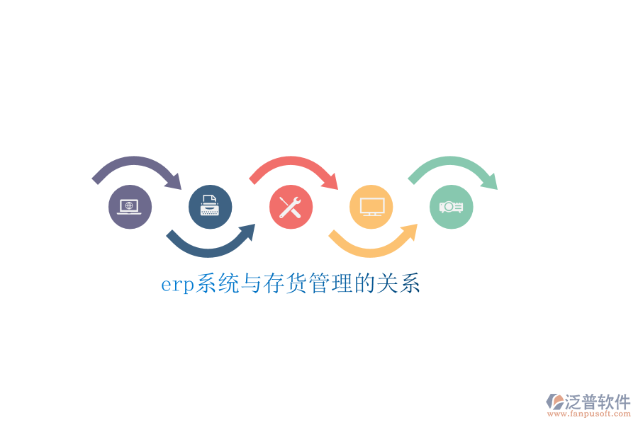 erp系統(tǒng)與存貨管理的關系