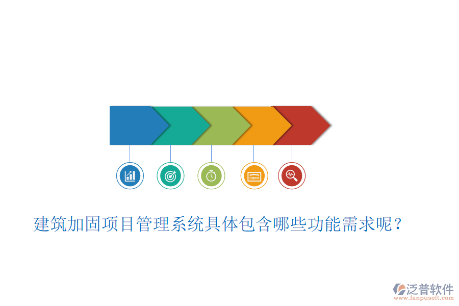 建筑加固項(xiàng)目管理系統(tǒng)具體包含哪些功能需求呢？