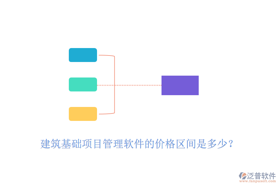 建筑基礎(chǔ)項(xiàng)目管理軟件的價(jià)格區(qū)間是多少？
