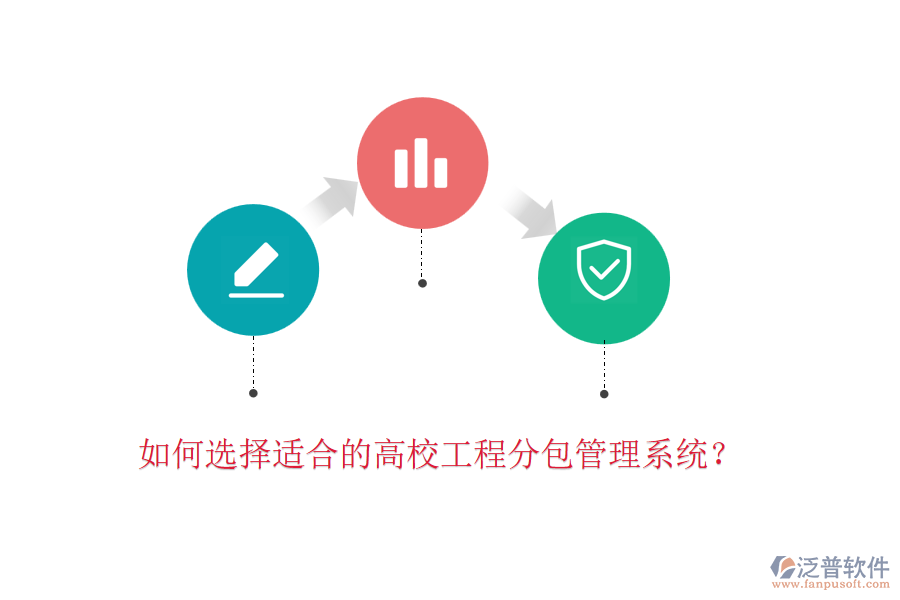 如何選擇適合的高校工程分包管理系統(tǒng)？