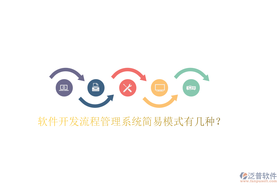  軟件開發(fā)流程管理系統(tǒng)簡易模式有幾種？
