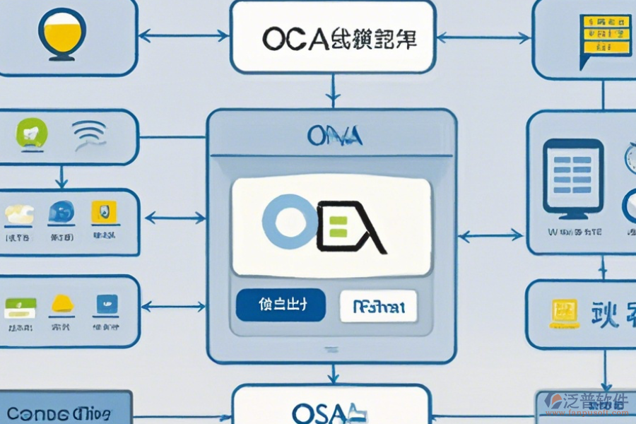 銷售OA軟件的常用操作有哪些，求使用教程？