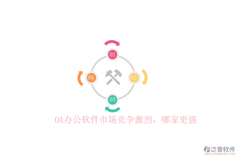  OA辦公軟件市場競爭激烈，哪家更強(qiáng)