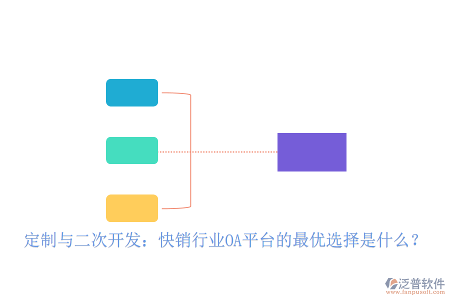  定制與二次開發(fā)：快銷行業(yè)OA平臺的最優(yōu)選擇是什么？