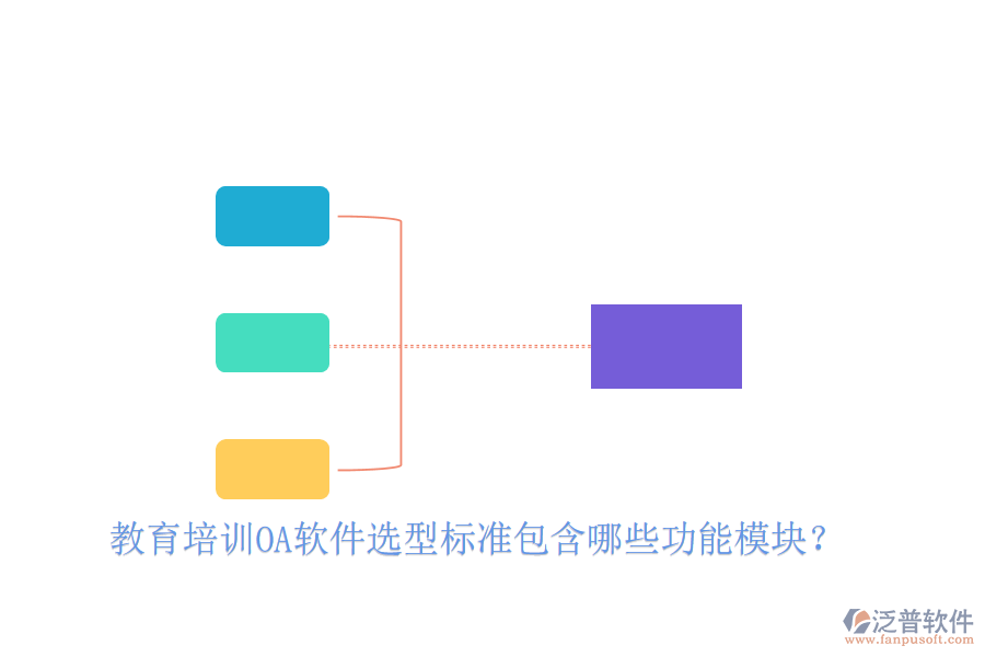  教育培訓(xùn)OA軟件選型標(biāo)準(zhǔn)包含哪些功能模塊？