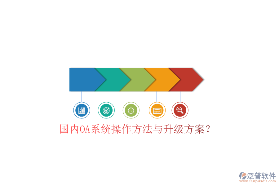  國(guó)內(nèi)OA系統(tǒng)操作方法與升級(jí)方案？