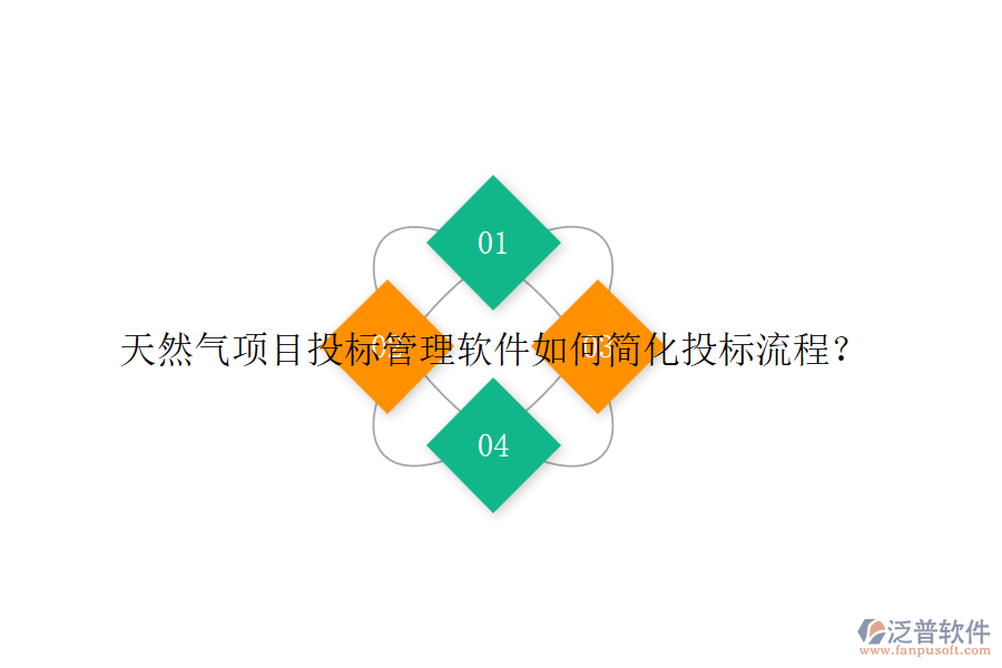 天然氣項(xiàng)目投標(biāo)管理軟件如何簡(jiǎn)化投標(biāo)流程？