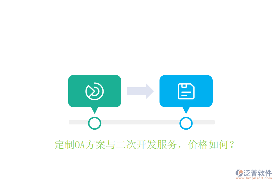  定制OA方案與二次開發(fā)服務(wù)，價(jià)格如何？