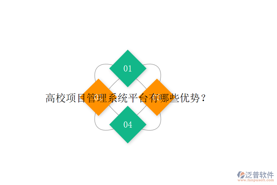 高校項(xiàng)目管理系統(tǒng)平臺有哪些優(yōu)勢？