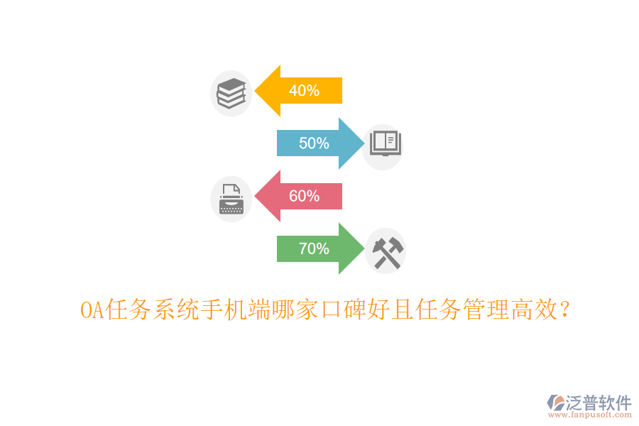  OA任務(wù)系統(tǒng)手機(jī)端哪家口碑好且任務(wù)管理高效？