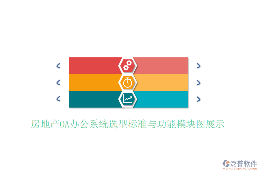  房地產(chǎn)<a href=http://www.digitaldepost.com/oa/ target=_blank class=infotextkey>OA辦公系統(tǒng)</a>選型標(biāo)準(zhǔn)與功能模塊圖展示