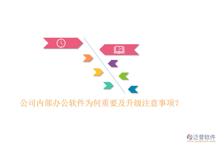  公司內(nèi)部辦公軟件為何重要及升級(jí)注意事項(xiàng)？