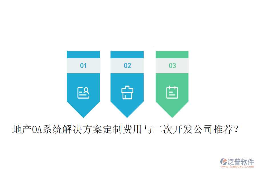  地產(chǎn)OA系統(tǒng)解決方案定制費用與<a href=http://www.digitaldepost.com/Implementation/kaifa/ target=_blank class=infotextkey>二次開發(fā)</a>公司推薦？