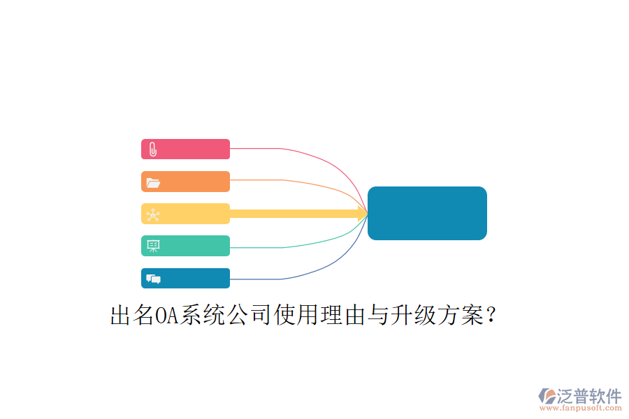  出名OA系統(tǒng)公司使用理由與升級方案？